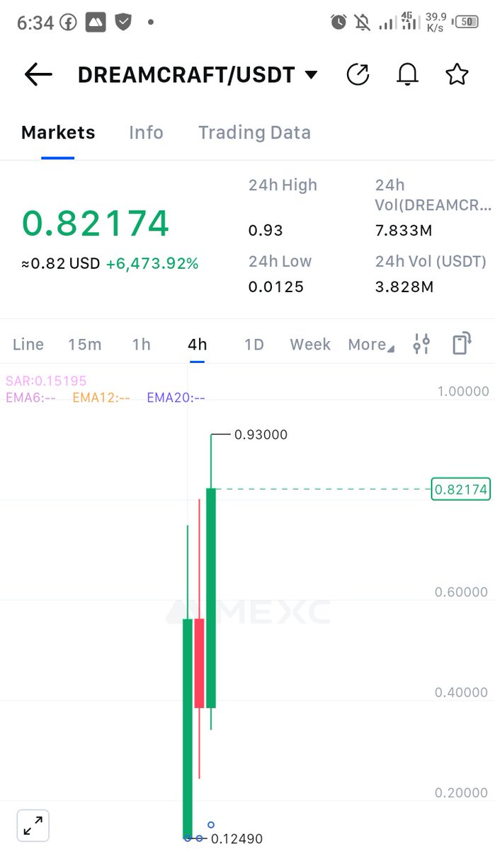yareema.eth (@tutarso13975) on Twitter photo New token new blessing $DREAMCRAFT paid π€
130% secured π€
Shout-out to my IDOLO
<a href="/AlhajiSupee001/">Alhaji Supee</a> ππ New token new blessing $DREAMCRAFT paid π€
130% secured π€
Shout-out to my IDOLO
<a href="/AlhajiSupee001/">Alhaji Supee</a> ππ
