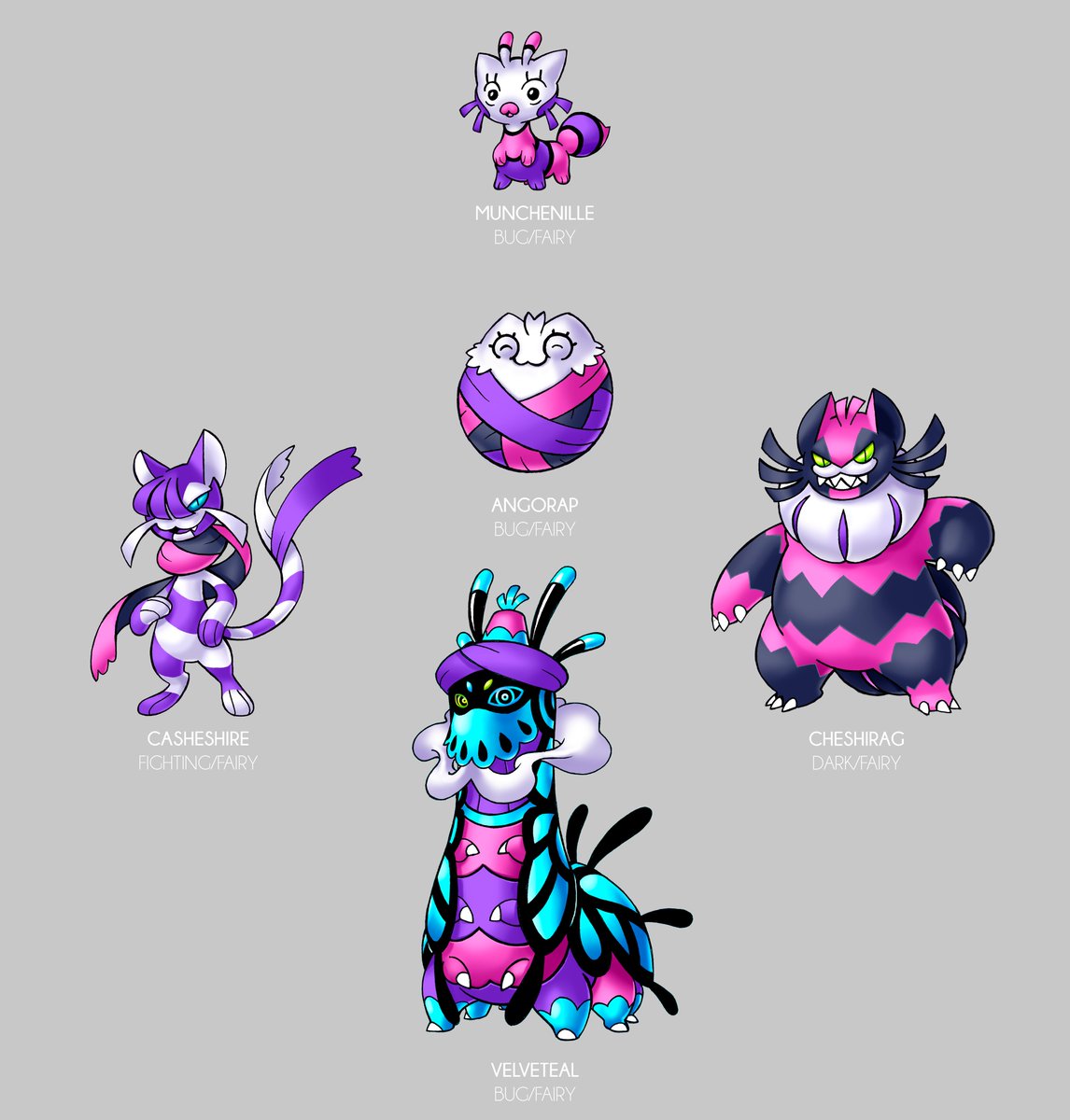 Darksilvania's tweet photo. FAKEMON FOR SALE!

Things just keep getting rougher here so, more old fakemon for sale

FULL CHESHIRE LINE - $70.00
WHITE RABBIT - $40.00
MAD HATTER - $40.00
JABBERWOCK - $30.00

If you are interested DM me, RTs are appreciated https://t.co/bIhLwxVxd1