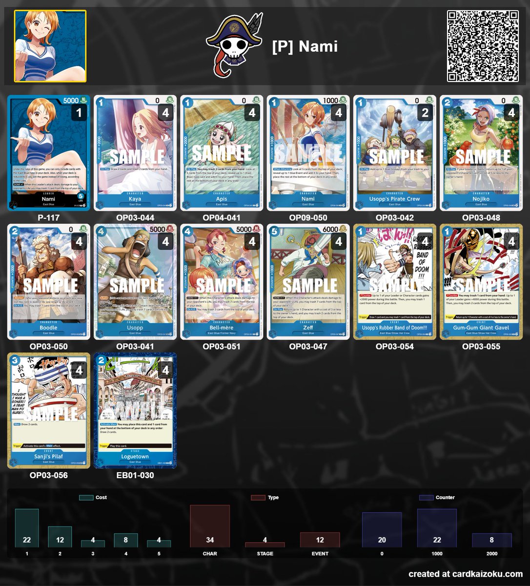 Car D. Kaizoku tweet media