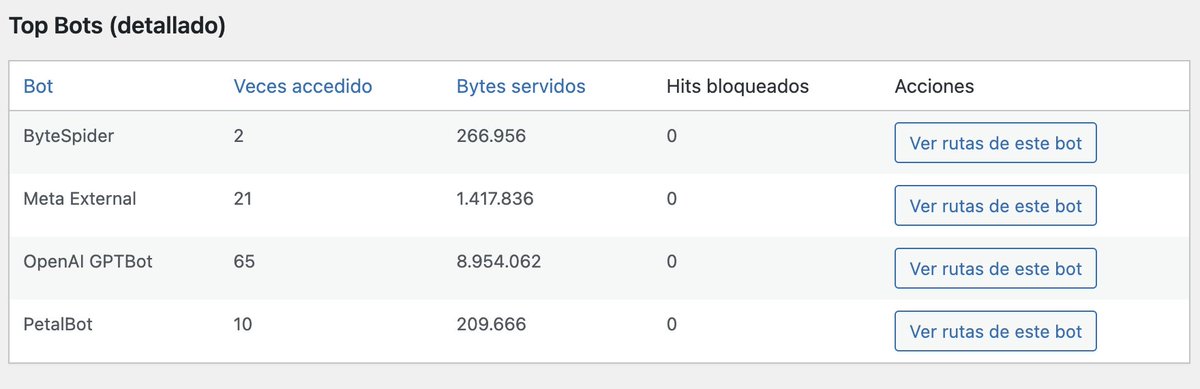 Arturo Yelmo Márquez tweet media