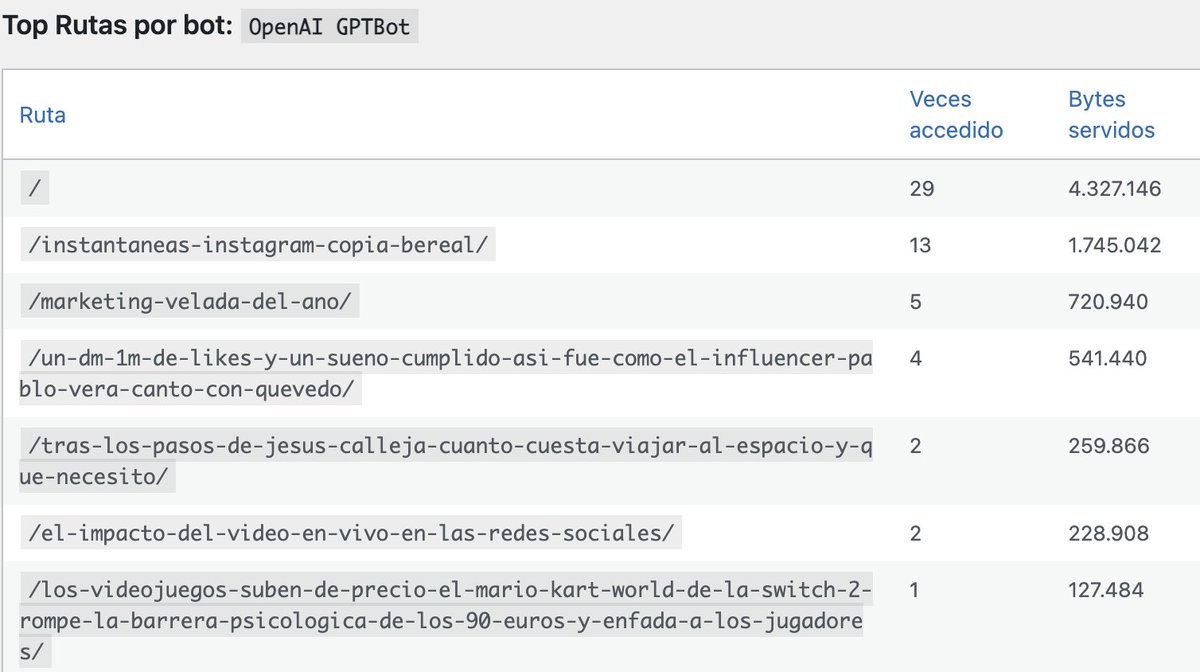 Arturo Yelmo Márquez tweet media