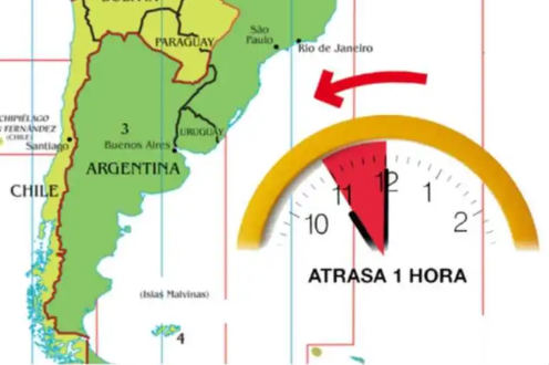 Tv_Libertaria's tweet photo. 🕕Cambia el HUSO HORARIO???

➡️Esta noche se va a tratar en el CONGRESO el cambio de huso horario
🌅Intentan retrasar una hora, actualmente los amaneceres son a las 7am y los atardeceres a las 18:52, de ser aprobado, quedaran en 6hs y 17:52hs #Diputados https://t.co/pvhfDlifEX