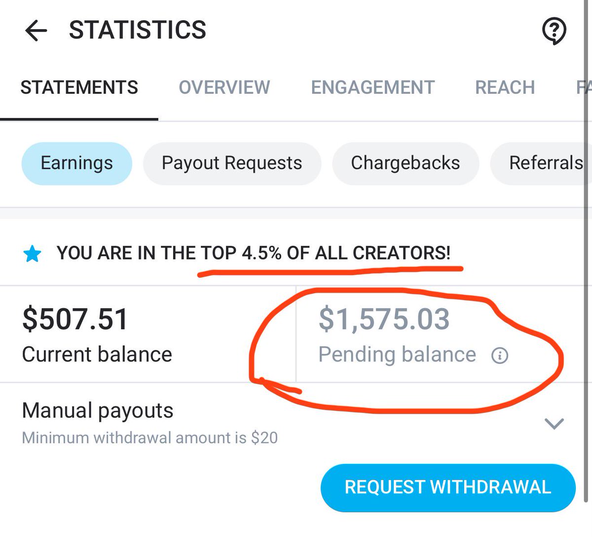 Top 4.5% on onlyfans makes 1.5k per week