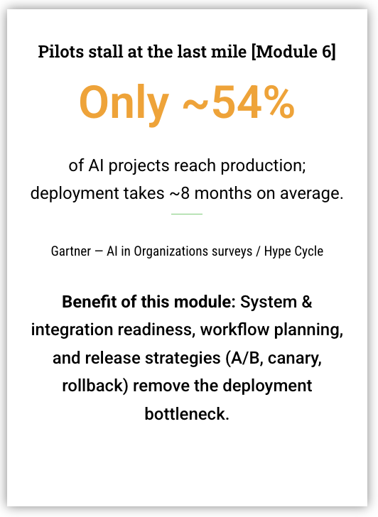 ExecMastery's tweet image. NMCS Academy | #AIProject #Leadership
Addressing practical gaps in AI Project Leadership.
Because AI doesn’t fail in the lab. It fails in the real world — when leaders aren’t prepared.
👉 Find out how: nmcorporatestrategy.com/academy-ai-pro…
#AIProjectManagement #AITrust #EthicalAI #NMCS