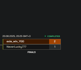 Thanks to everyone for the tournament, finally I didn't get knocked out in the 1st round. All or nothing, soon there will be a minor, I hope for a repeat of the result.

See you soon🍺🍺🍺

<a href="/ParallelTCG/">Parallel</a> <a href="/ParagonsDAO/">ParagonsDAO</a>