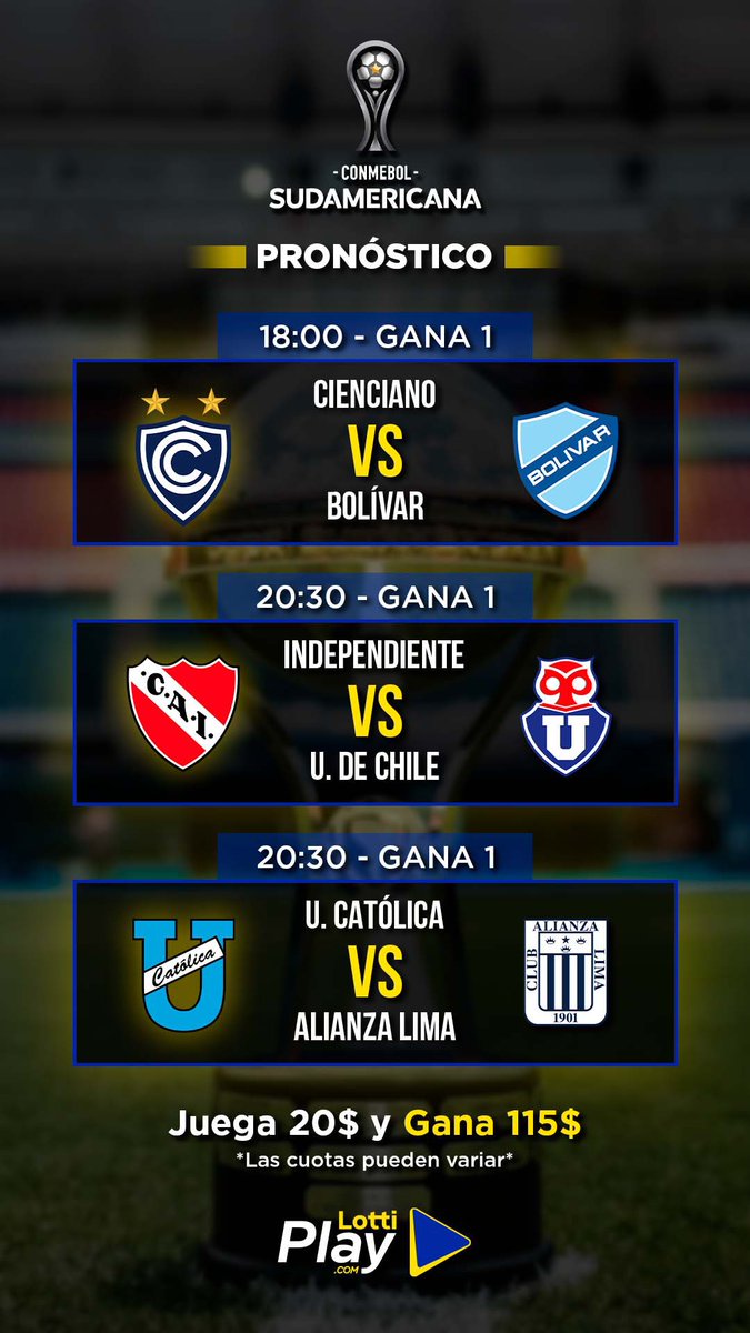 LottiPlay's tweet photo. ¡Atención, futboleros! 📢 Se viene una jornada 🔥 en la #CopaSudamericana y #CopaLibertadores. En LottiPlay ya tenemos nuestros 🔮 #pronósticos listos para que te prepares. ¡No te quedes fuera de la acción! ⚽️🏆 #LottiPlay #Futbol #Conmebol https://t.co/Ai2PMAjWOr