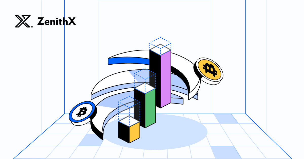 ____ZenithX's tweet photo. The crypto market is entering a wave of institutional adoption! Top players like Circle and Bullish are going public, signaling that digital assets are being formally integrated by more institutions and investors. Market confidence is returning, and the digital asset ecosystem is stepping into a new era 🚀 

#CryptoIPO @ZenithX