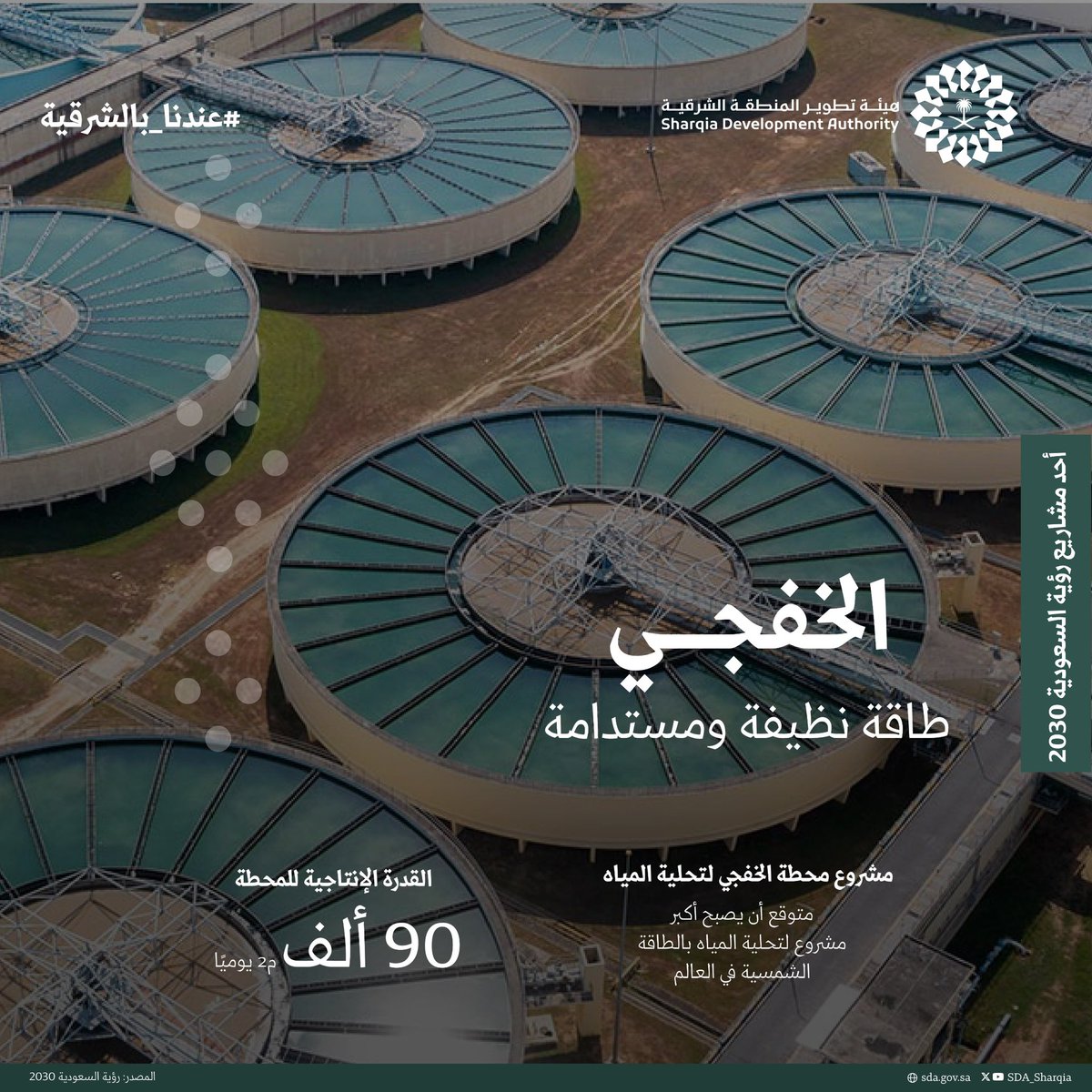 SDA_Sharqia's tweet photo. الخفجي … طاقة نظيفة ومستدامة

#عندنا_بالشرقية 
#هيئة_تطوير_الشرقية https://t.co/CXuFzptZwK