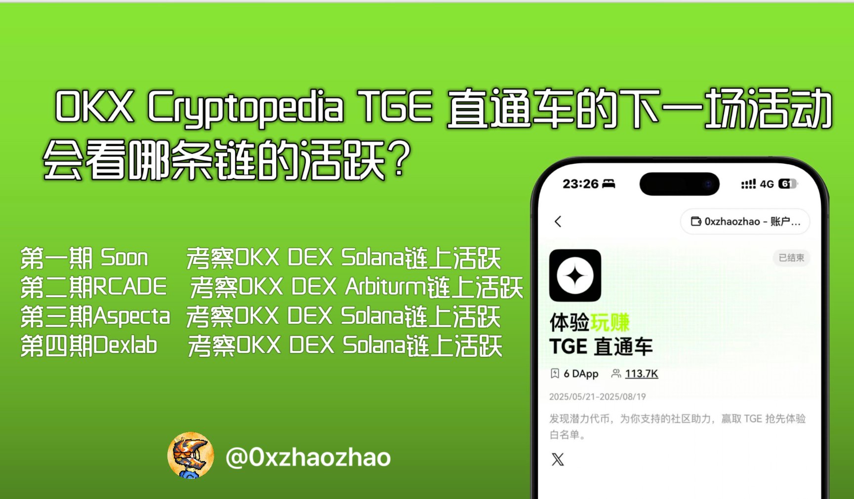 0xzhaozhao $M | 🐜 on X: 