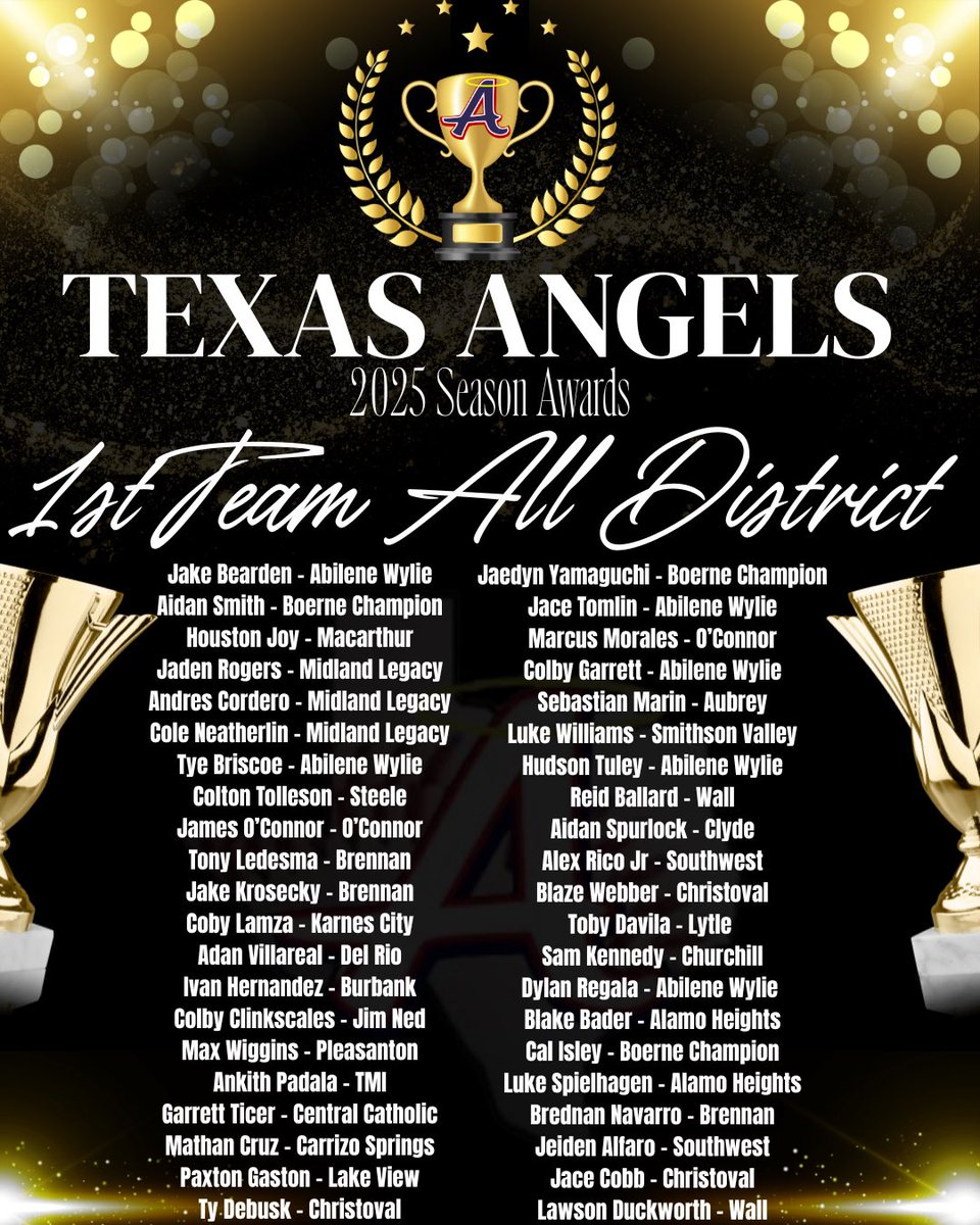 Texas Angels Baseball tweet media