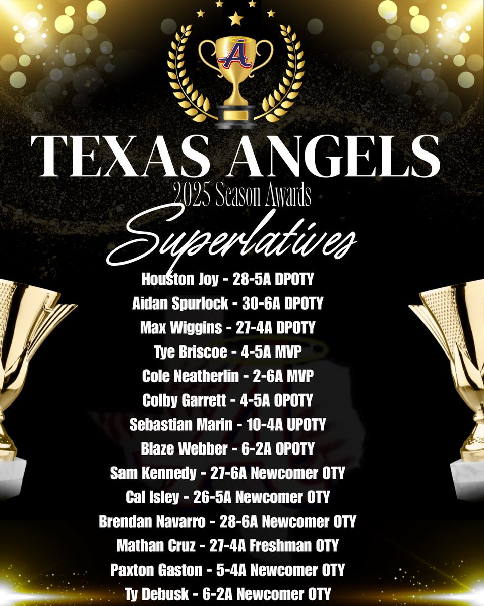 Texas Angels Baseball tweet media