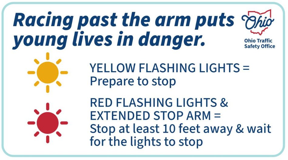 As school starts, remember: flashing yellow lights on a bus mean slow down—not speed up. Once red lights flash and the stop arm extends, you must stop. Let’s keep kids safe this school year! 🛑🚌 #SchoolBusSafety #TrafficAwarenessMonth