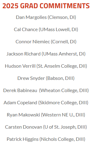 US9 Prospects tweet media