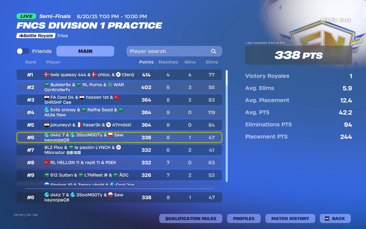 6th day 1 👎
<a href="/3SoooMfv/">3SooM</a> <a href="/kayoopaishere/">kayoopa</a>