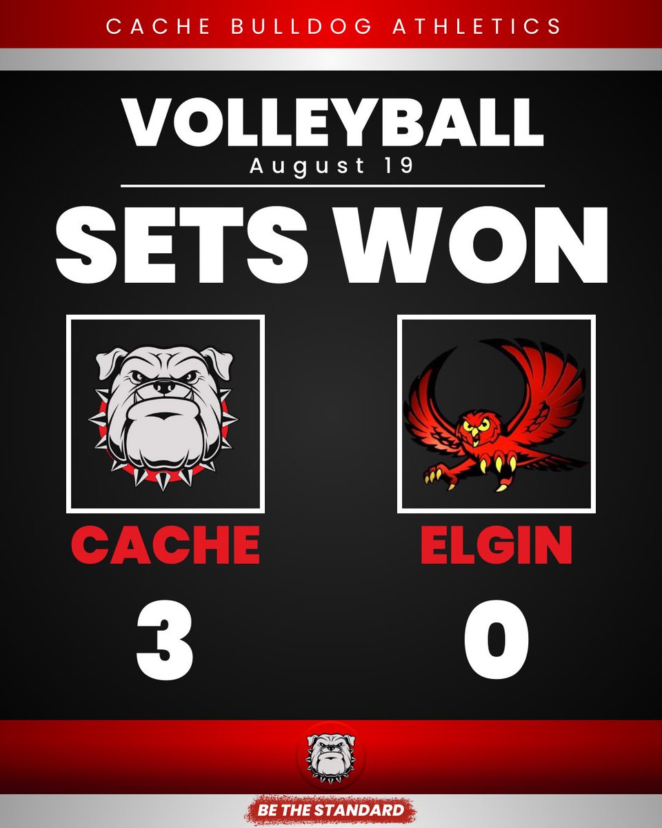 Cache Bulldog Athletics tweet media