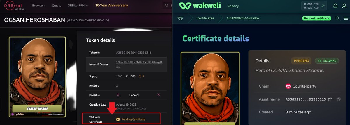Nice day at the <a href="/WakweliChain/">Wakweli</a> office with the launch of <a href="/ORBital_market/">ORBital Marketplace</a> collab, tapping to our roots as #NFT pioneers 👀 checkout this collectible tribute to historical NFT OGs and be sure you hold the right token with their Wakweli certificate (giveaway in thread⬇️)