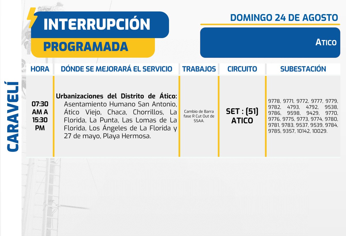 SealArequipa's tweet image. #InterrupciónProgramada🔌
🗓 DOMINGO 2️⃣4️⃣ DE AGOSTO
⚡ Trabajos en el suministro eléctrico en algunas zonas de:
📍 Cayma, Cerro Colorado [Provincia de #Arequipa]
📍 Atico [Provincia de #Caravelí]
.
🔍 Verifica si serás afectado con tu número de subestación (SE) en tu recibo.