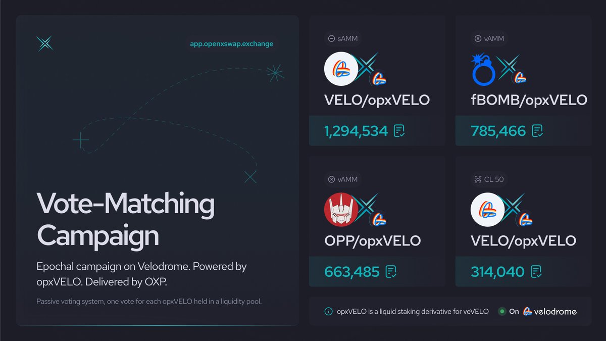 The Open X Project tweet media
