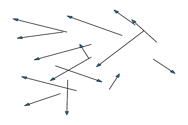 • Confusion swirls around the U.S. tariff and 'most favored nation' drug pricing proposals.

• Trade experts note that the U.S. remains a signatory to the 1994 WTO zero ‑ zero agreement eliminating pharmaceutical tariffs, yet current rhetoric and policies ignore that pact.