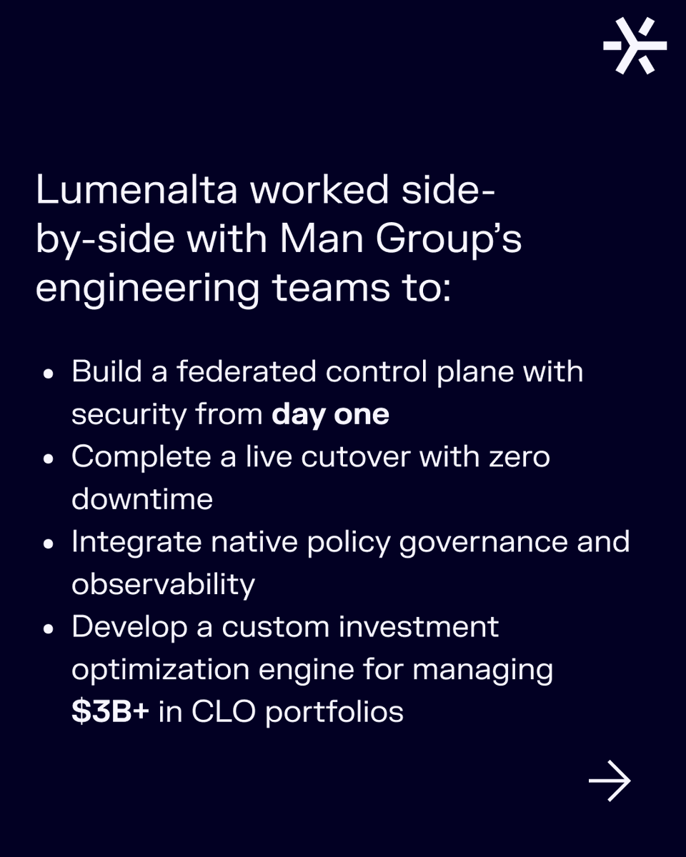 lumenalta's tweet image. Custom tech turned Silvermine into a $3.8B CLO leader and led to Man Group’s acquisition.

See how in our latest case study: vist.ly/4326t

#Lumenalta #FinancialServicesTech