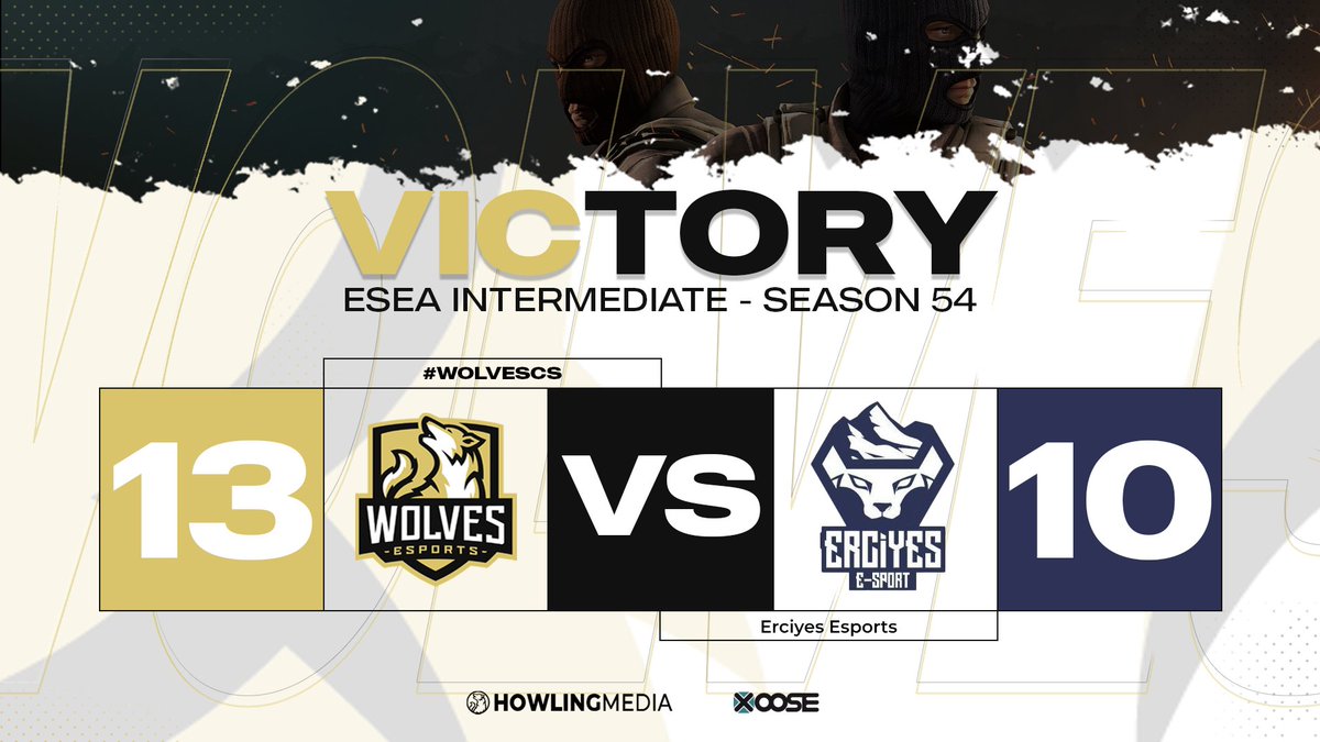 Wolves Esports (@wolves_esports) on Twitter photo Some Counterstrike was played yesterday evening as #WolvesCS faced <a href="/erciyesesports/">Erciyes E-Sports</a> in ESEA Intermediate.
13-10 the score in favor of #WolvesCS means we are now 8-3 in the current season, ggwp!
#KeepHowling Some Counterstrike was played yesterday evening as #WolvesCS faced <a href="/erciyesesports/">Erciyes E-Sports</a> in ESEA Intermediate.
13-10 the score in favor of #WolvesCS means we are now 8-3 in the current season, ggwp!
#KeepHowling
