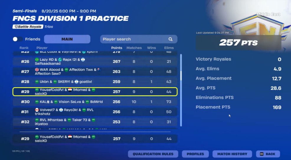 الحمدالله 
<a href="/1Momed_/">1Momed</a> <a href="/SaioFnn/">'</a> 
div 1 day 1 

F/A