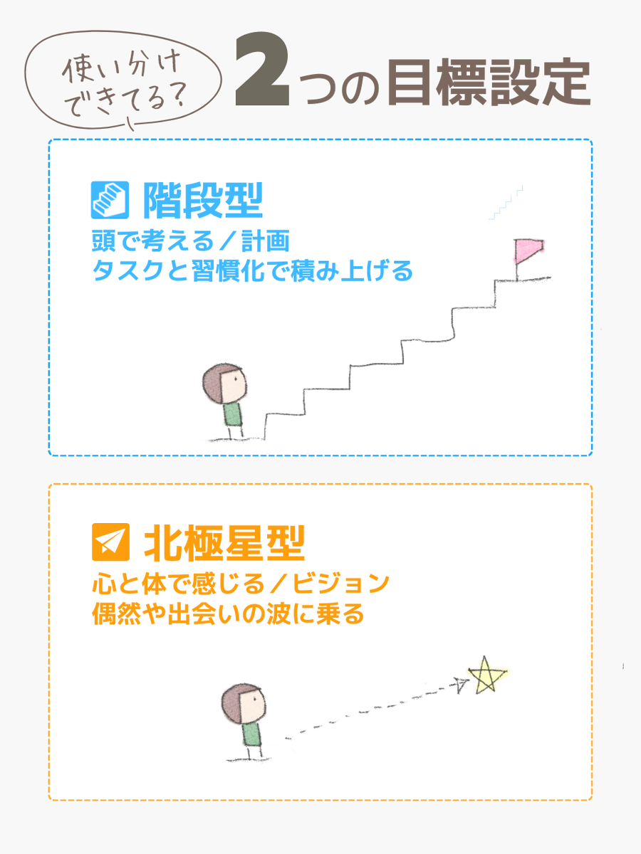 シューワ|人生の物語を描く人 tweet media