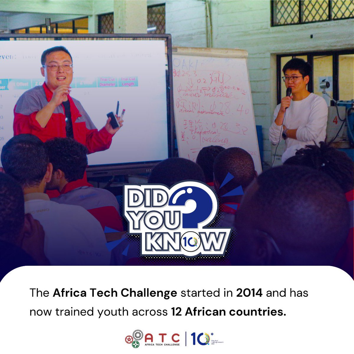 ATC_Tech's tweet image. Midweek check-in: Skills sharpened ✅ Knowledge growing ✅ Team spirit stronger than ever ✅ 🔥 #ATCSeason10 #EmpowerTheMakers