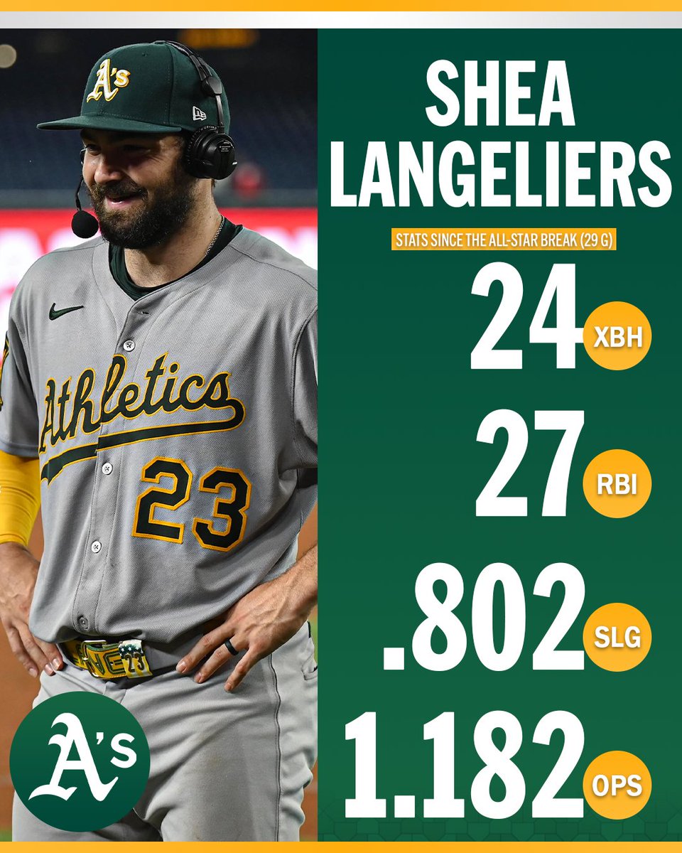 MLB Network tweet media