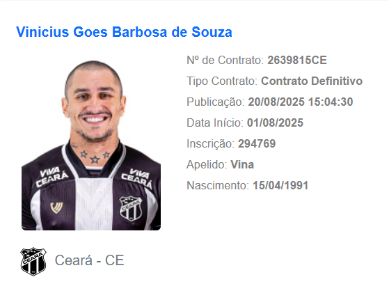 Regularizado pra jogar! Vina consta no BID da CBF