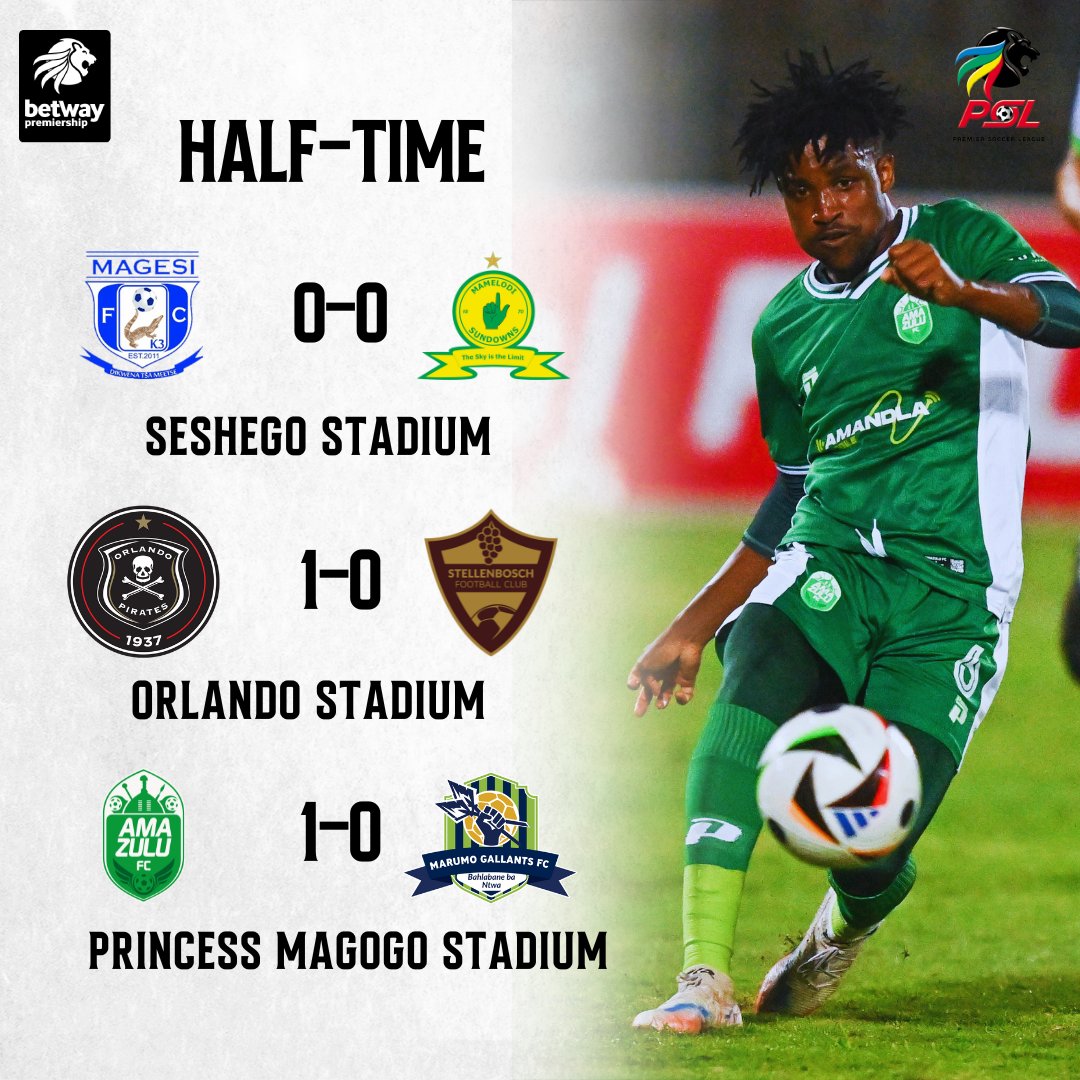 Official PSL (@officialpsl) on Twitter photo #BetwayPrem - UPDATE
<a href="/orlandopirates/">Orlando Pirates</a> and <a href="/AmaZuluFootball/">AmaZulu FC</a> lead at the break in their encounters, while it remains goalless at the Seshego Stadium. #BetwayPrem - UPDATE
<a href="/orlandopirates/">Orlando Pirates</a> and <a href="/AmaZuluFootball/">AmaZulu FC</a> lead at the break in their encounters, while it remains goalless at the Seshego Stadium.