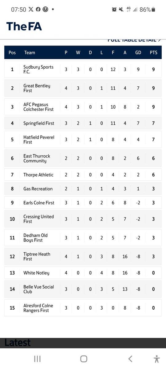 Non League Crowds tweet media
