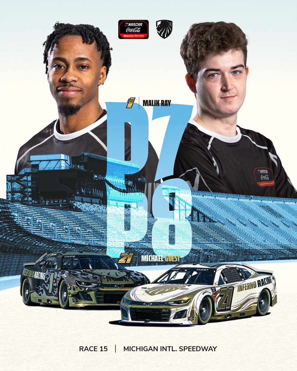 P8 last night at Michigan. Car was great, fought from 30th and good strategy helped secure the top 10.

Gained a spot in the standings to 11th with a solid gap on the top 20 cutline. Onto Texas!