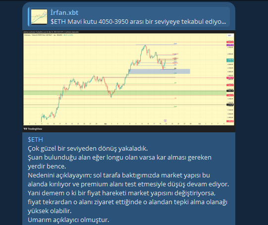 $ETH
10 dolarlık bir sapma oldu ama canımız sağ olsun. 😀

<a href="/chartiststrade/">Chartists</a>