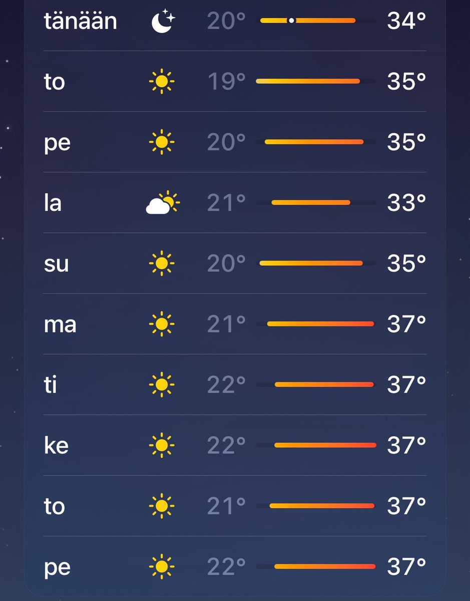 Jesus lord. Tuli nyt vasta katsottua millaista keliä Uzbekistanissa. Ei tarvi vissiin talvitakkia ottaa. 😂