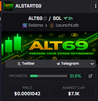 Alstart69M's tweet photo. GCK7ugMaguuWYyggUHidEzNGnbXzguKHr5cN2vM3bonk https://t.co/h6BHz9Tx8o