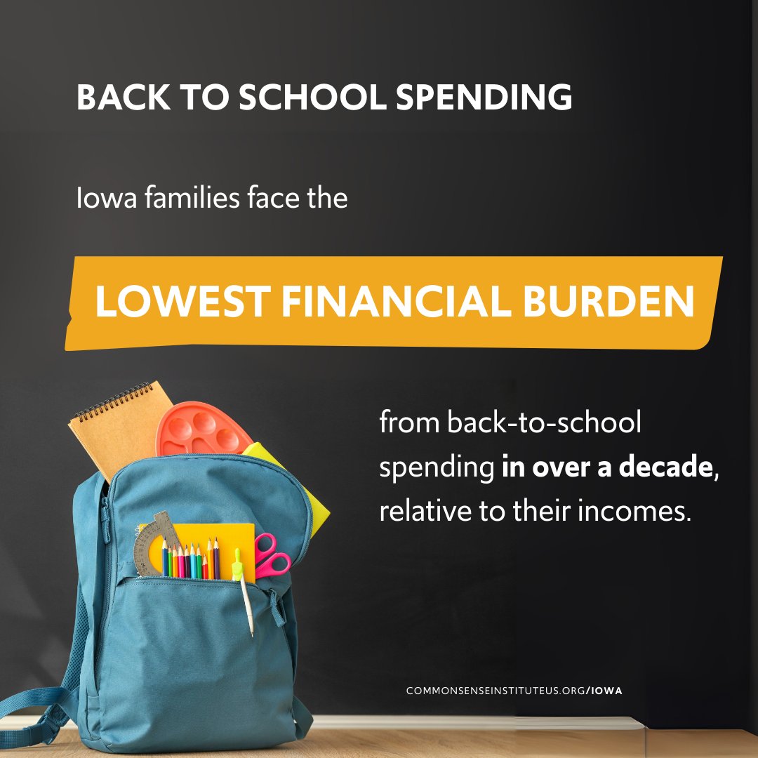 Good news for Iowa families: Back-to-school costs are more affordable than they've been in over a decade.

Thanks to strong income growth over the past three years, the financial burden of school supplies has dropped significantly. In 2025, families are spending less than at any