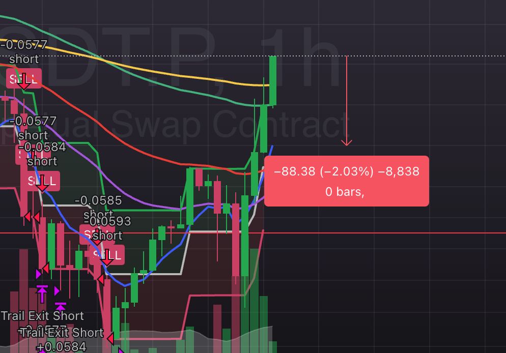 Tauri0x ♉️ tweet media