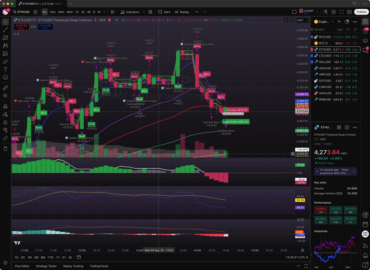 Tauri0x ♉️ tweet media