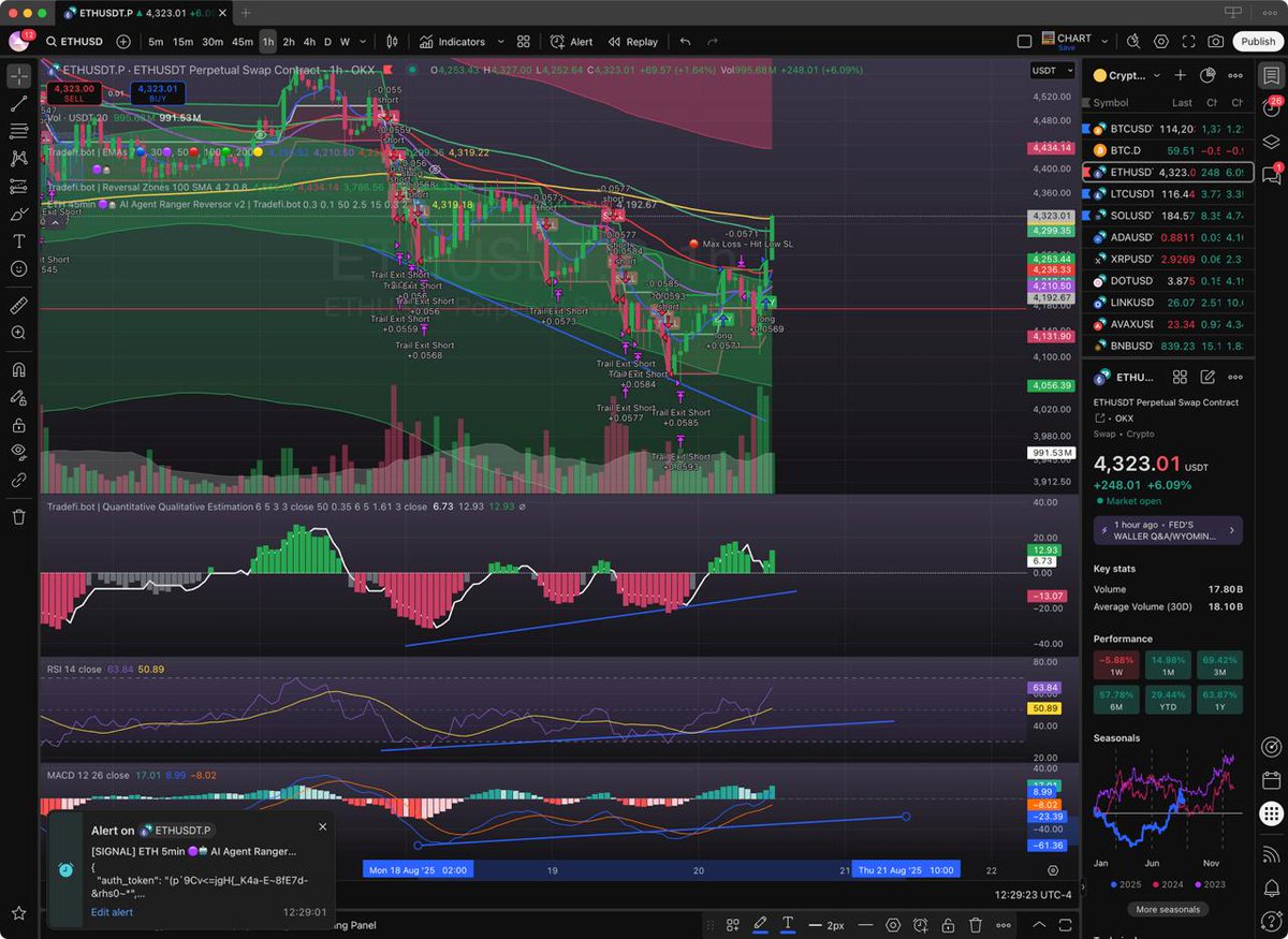 Tauri0x ♉️ tweet media