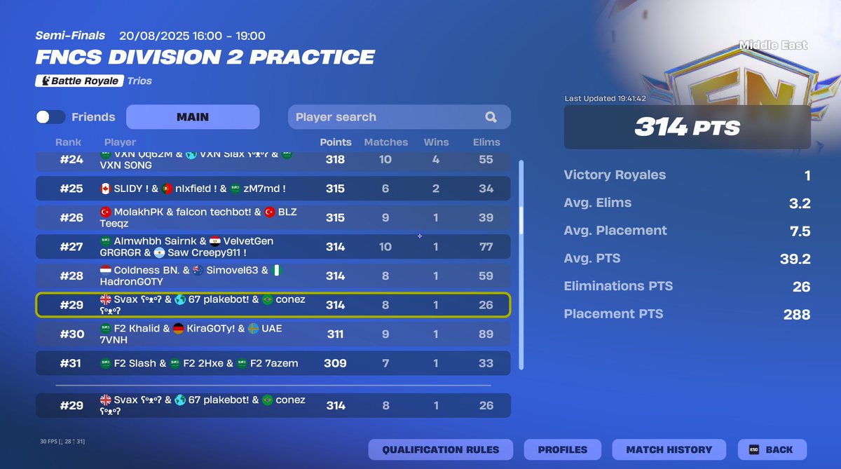 QUALLED GRANDSSSS 💸🤑🥳 (+$5000 each) 

WE ARE THE GREATEST (best teammates)

<a href="/SvaxZb/">Svax</a> <a href="/PeterbotFN/">Peterbot</a> <a href="/RazZzero0oFN/">Raz</a>