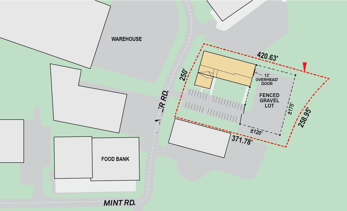 Jeffdeehan's tweet image. oops I just won an office/warehouse building at auction...  What do we do next? 🙃. Basis was too good to pass up. 

We just turned around the warehouse across the street and it went really well. 

#retwit
