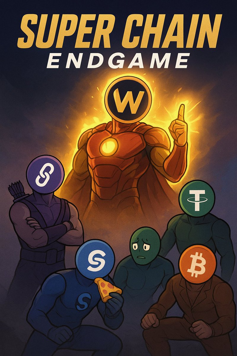 oluwatibl_13992's tweet photo. Meme Submission Entry 4
#Wavewealth #MemeContest https://t.co/CTmZGef5h6