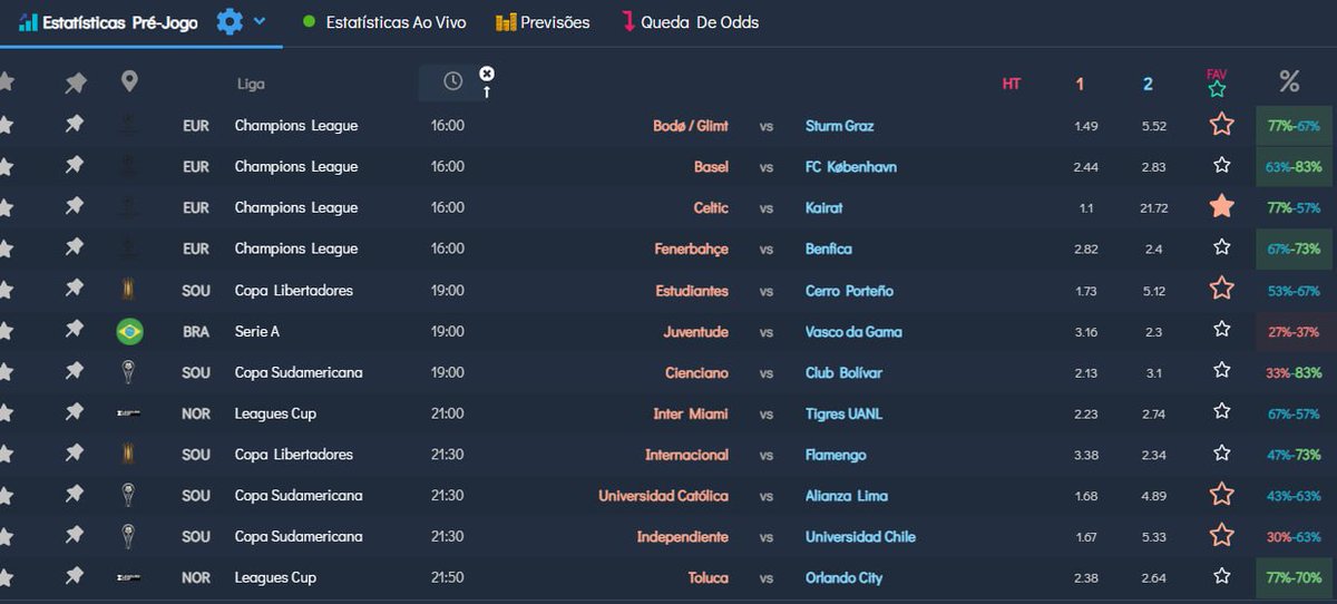 ⭐️ 8 Bets pré enviadas pra hoje no VIP, que seja uma grande tarde/noite pra geral! ✌️

⛳️ Tem entrada lá no grupo de cantos vitalício tbm.

📊👉Quer receber todas as bets com exclusividade, chama aqui e faça parte do time: bit.ly/3vd38RR