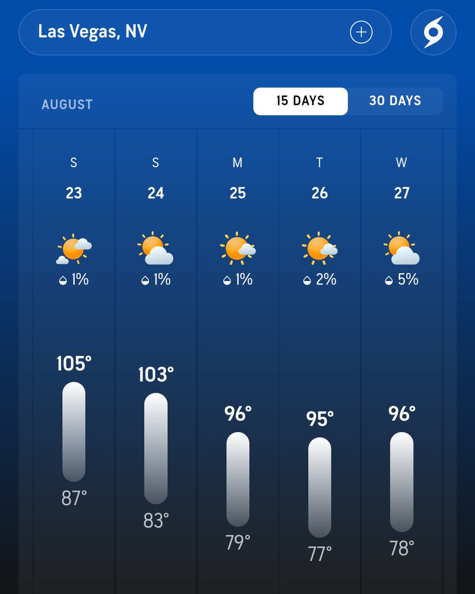Winter begins on Monday