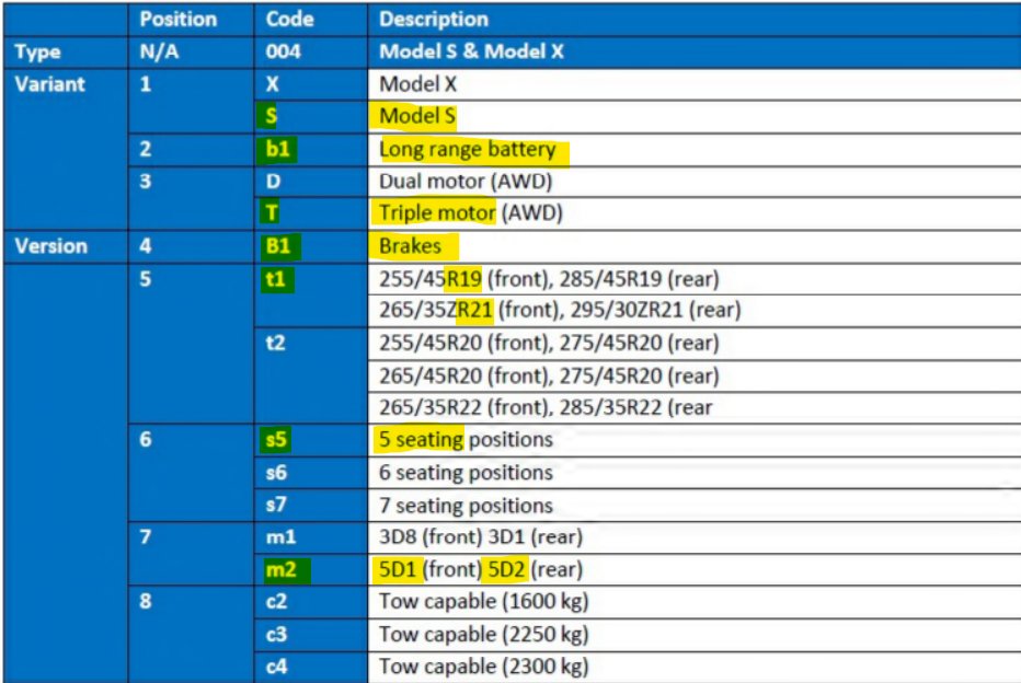 eivissa⚡🔋🚁🌱🤘🇪🇺 tweet media