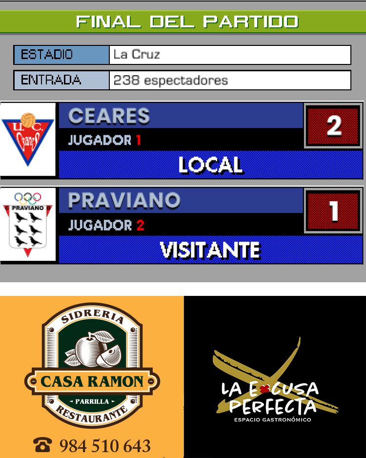 Unión Club Ceares 🔻 (@ucceares) on Twitter photo 