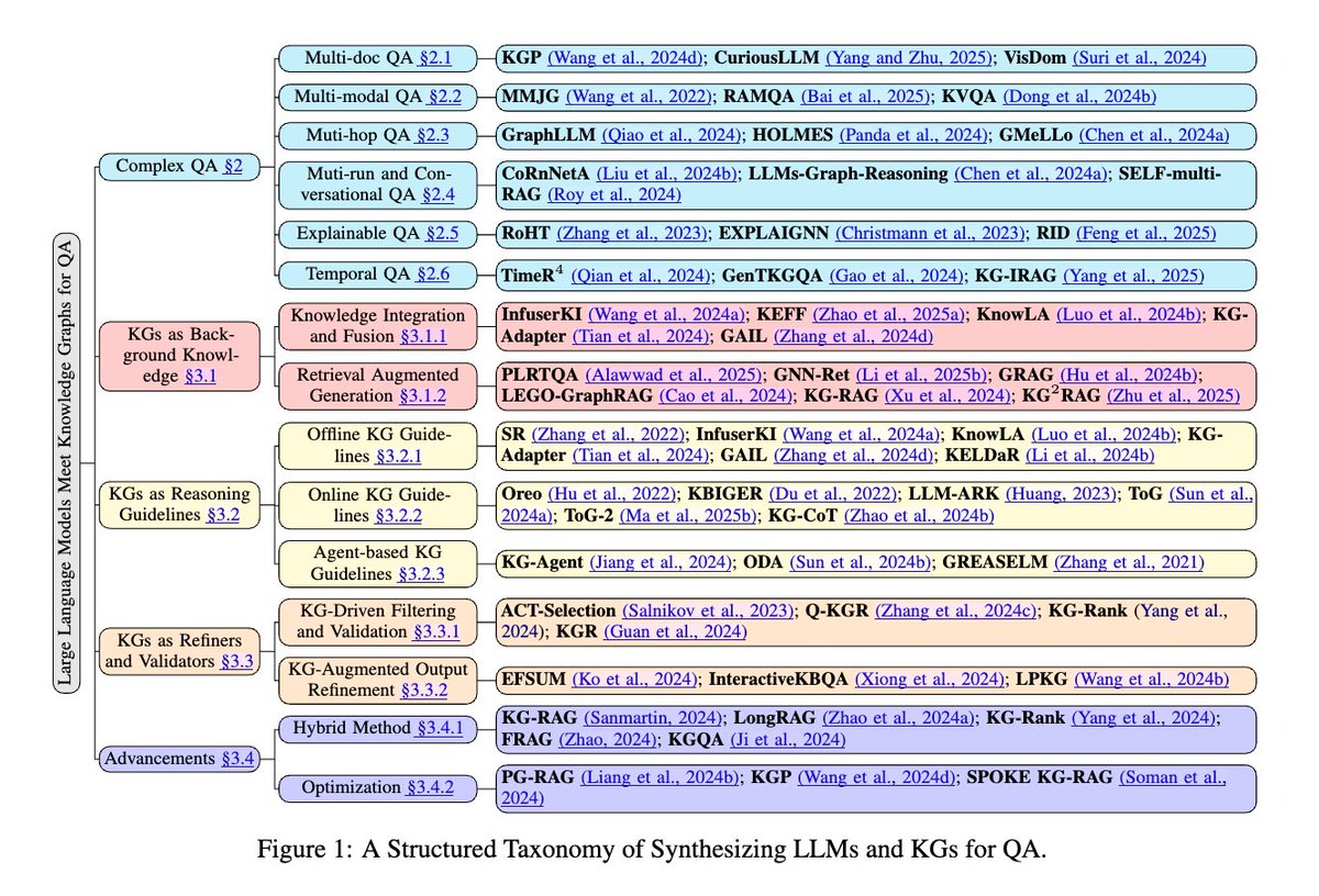 Chuangtao Ma tweet media