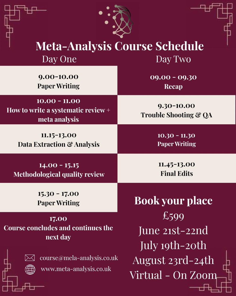 meta_analysisHQ's tweet photo. We’ve got another great session lined up this month and we look forward to welcoming everyone joining us this weekend for the Meta-Analysis course ���.

You can DM us any questions you may have before the session. https://t.co/LuwxTg1zV4