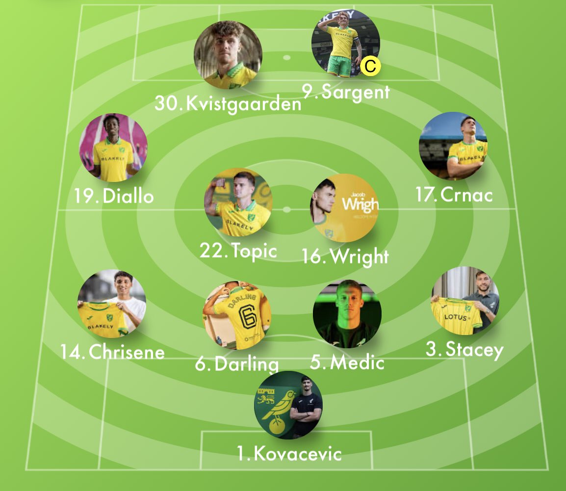 Daniel Emery tweet media